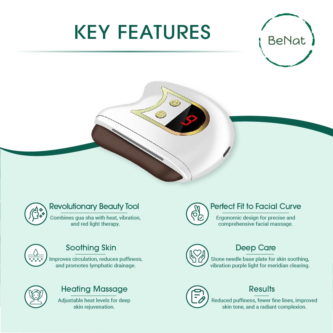 GlowSculpt Pro — Electric Gua Sha Facial Massager